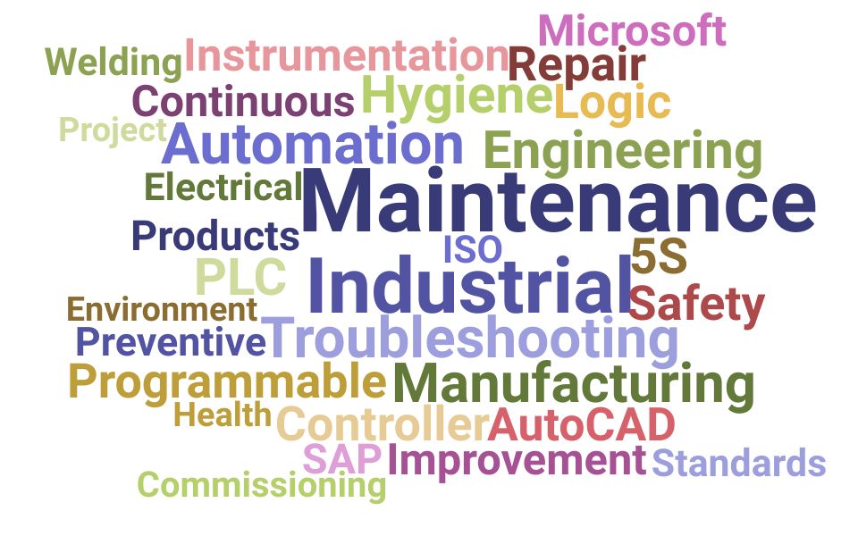 Top Industrial Technician Skills and Keywords to Include On Your Resume