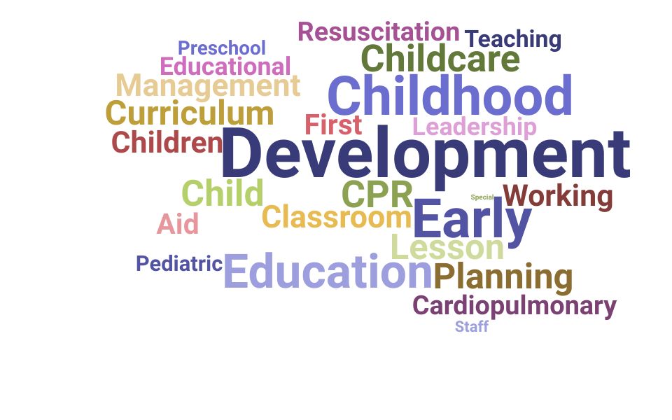 Top Infant Teacher Skills and Keywords to Include On Your Resume
