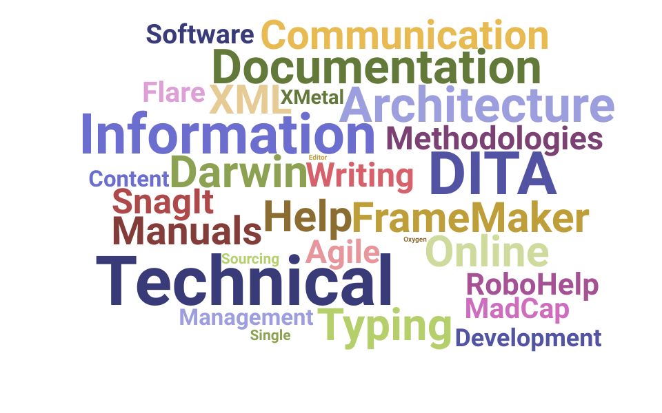 Top Information Developer Skills and Keywords to Include On Your Resume