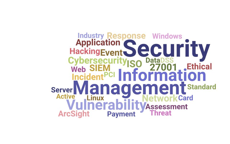 Top Information Security Analyst Skills and Keywords to Include On Your Resume