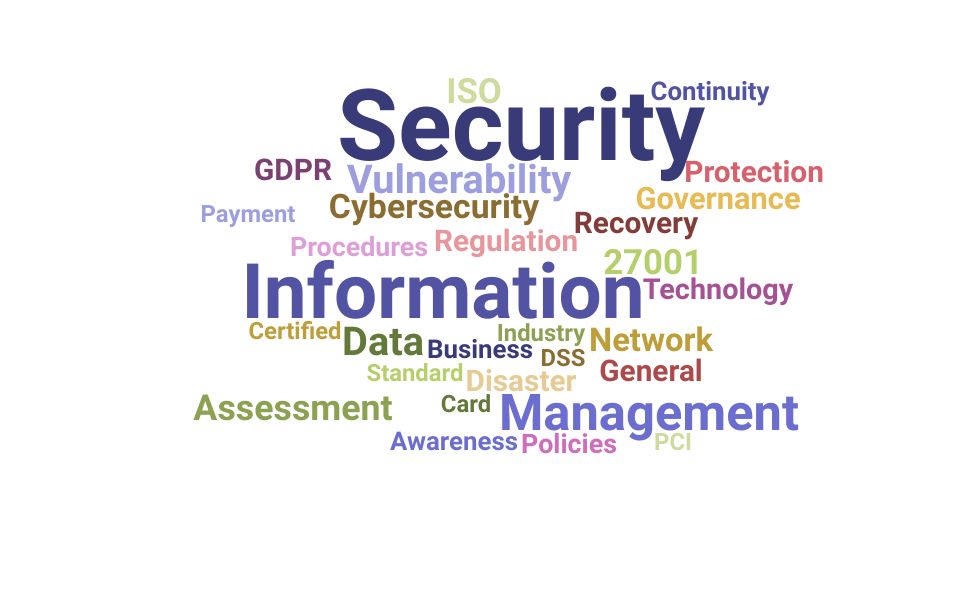 Top Information Security Officer Skills and Keywords to Include On Your Resume