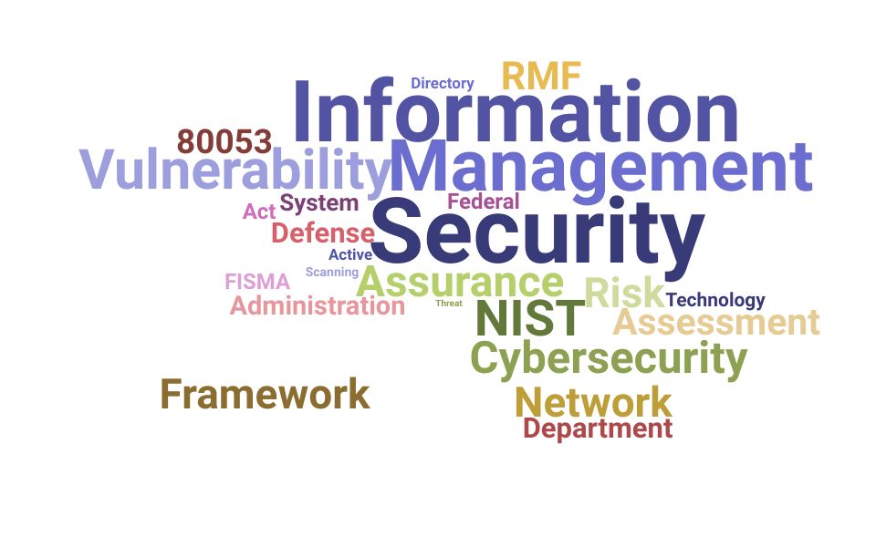 Top Information System Security Officer Skills and Keywords to Include On Your Resume
