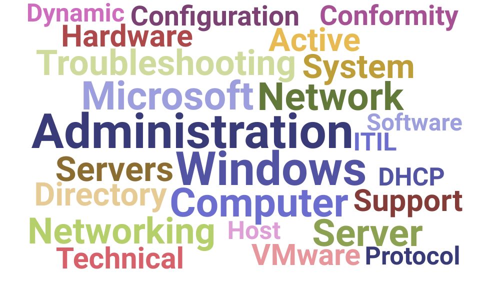 Top Information Technology Administrator Skills and Keywords to Include On Your Resume