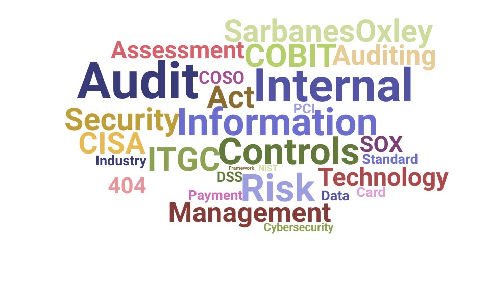 Top Entry Level IT Auditor Skills and Keywords to Include On Your Resume