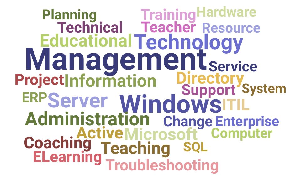 Top Information Technology Coordinator Skills and Keywords to Include On Your Resume