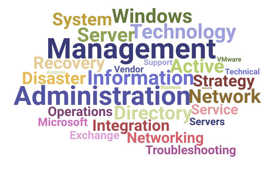 Top IT Infrastructure Manager Skills and Keywords to Include On Your Resume