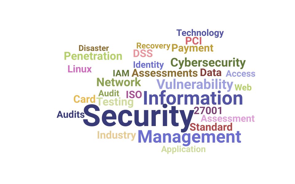 Top Information Technology Security Consultant Skills and Keywords to Include On Your Resume