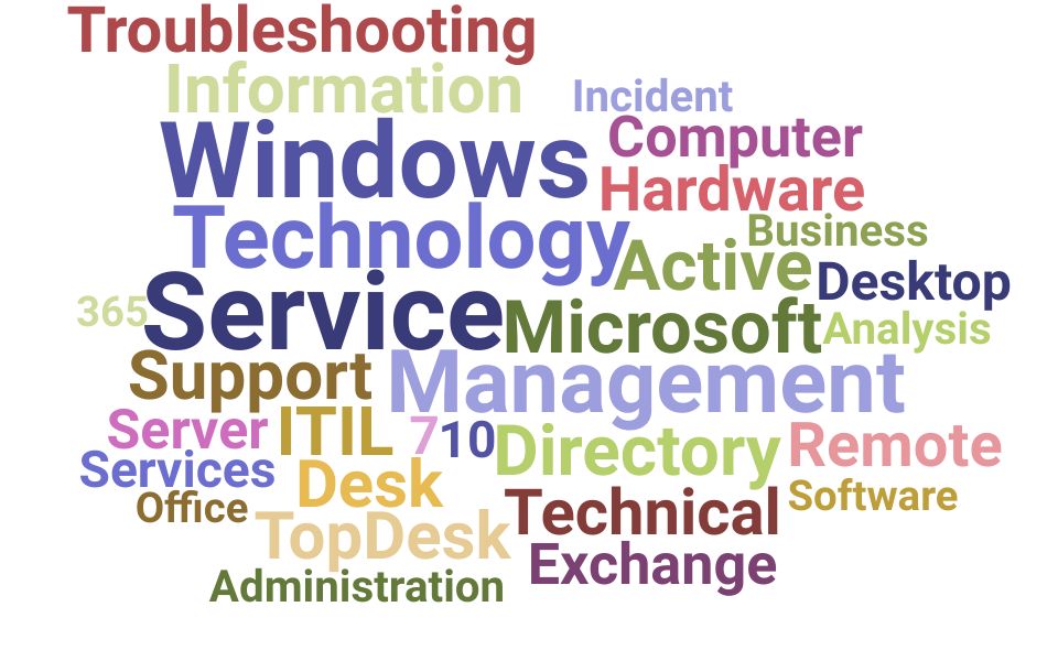 Top Information Technology Services Specialist Skills and Keywords to Include On Your Resume