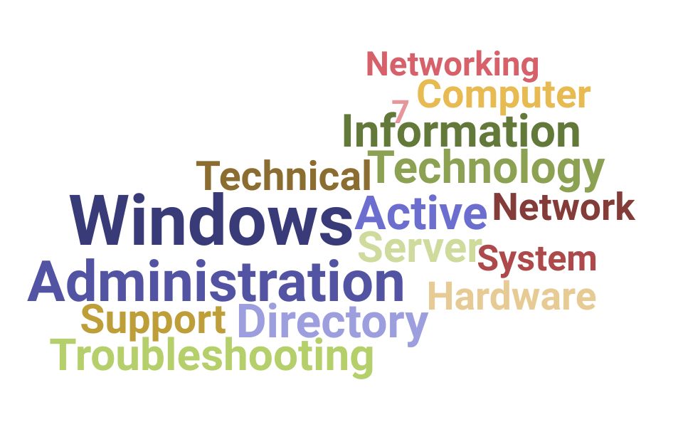 Top Entry-Level IT Support Specialist Skills and Keywords to Include On Your Resume