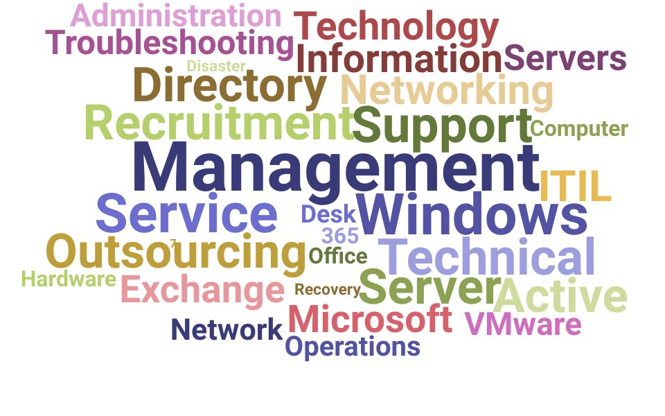 Top Information Technology Support Manager Skills and Keywords to Include On Your Resume