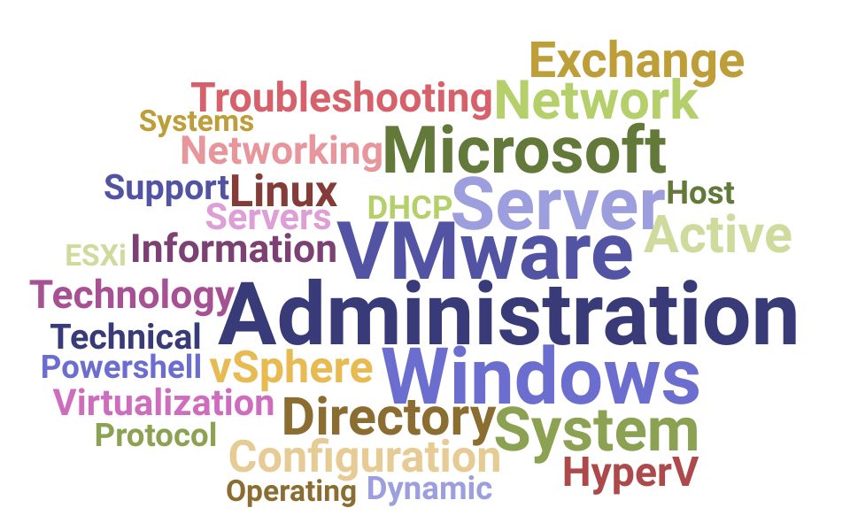 Top Information Technology System Administrator Skills and Keywords to Include On Your Resume