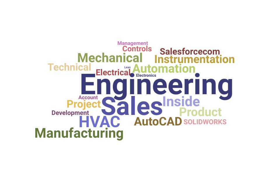 Top Inside Sales Engineer Skills and Keywords to Include On Your Resume