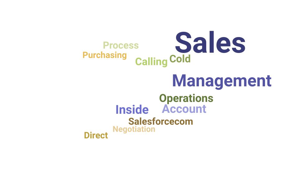 Top Inside Sales Executive Skills and Keywords to Include On Your Resume
