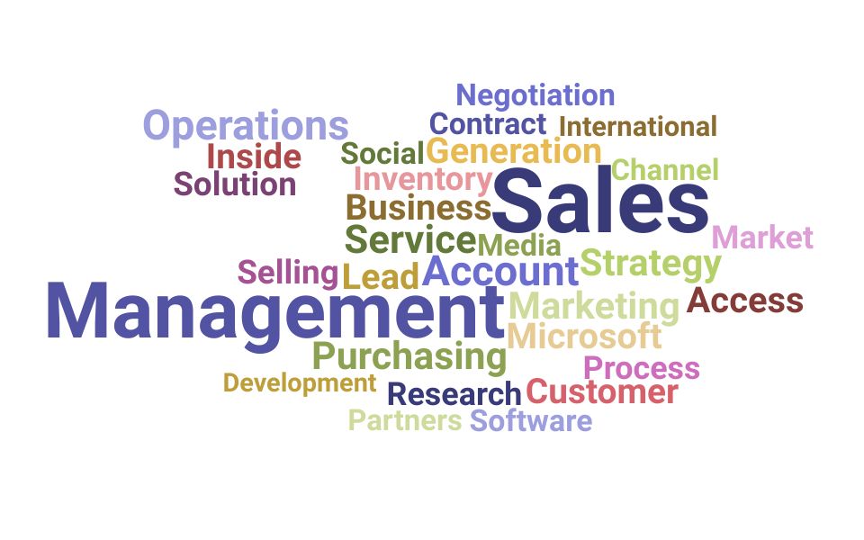 Top Inside Sales Specialist Skills and Keywords to Include On Your Resume
