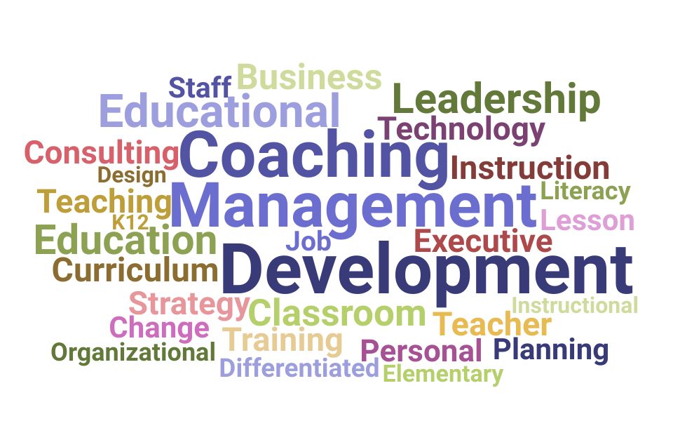 Top Instructional Coach Skills and Keywords to Include On Your Resume