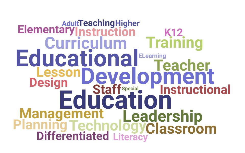Top Instructional Specialist Skills and Keywords to Include On Your Resume