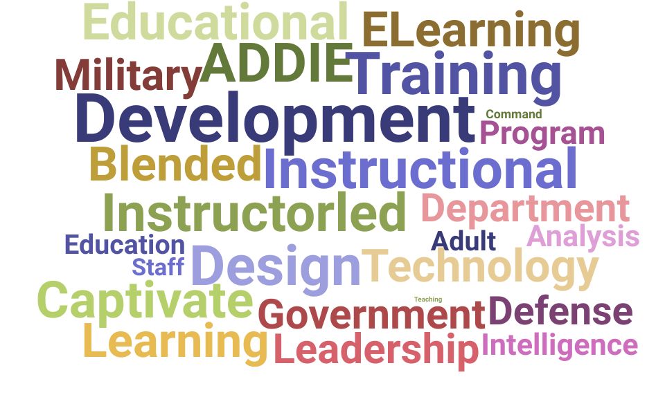 Top Instructional System Specialist Skills and Keywords to Include On Your Resume