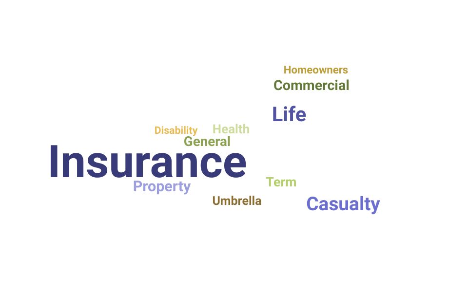 Top Insurance Skills and Keywords to Include On Your Resume