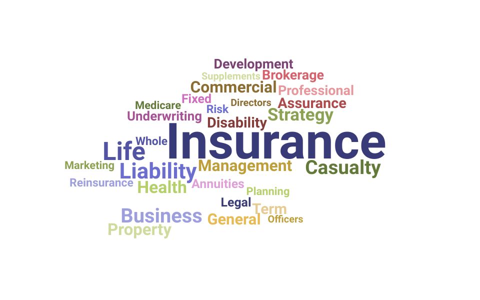 Top Insurance Broker Skills and Keywords to Include On Your Resume