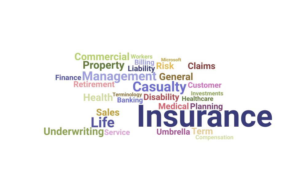 Top Insurance Specialist Skills and Keywords to Include On Your Resume