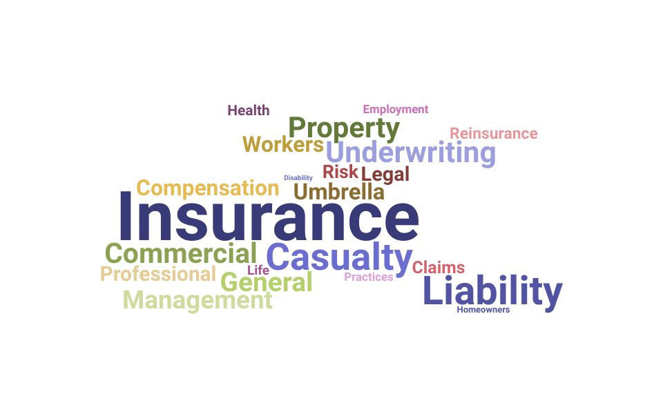 Top Insurance Underwriter Skills and Keywords to Include On Your Resume