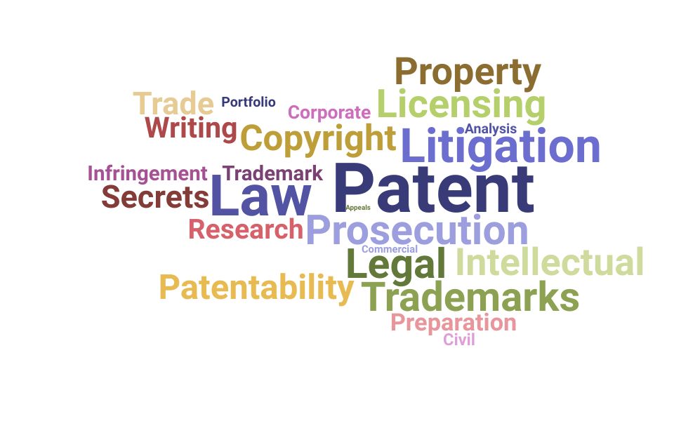 Top Intellectual Property Attorney Skills and Keywords to Include On Your Resume