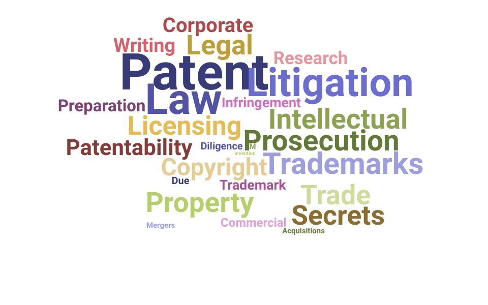 Top Intellectual Property Lawyer Skills and Keywords to Include On Your Resume