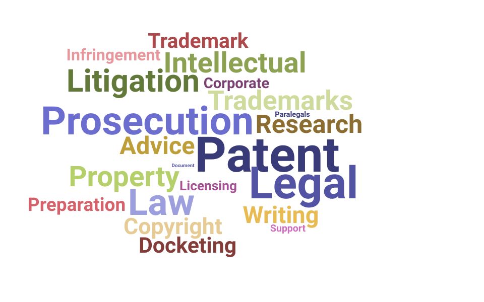 Top Intellectual Property Paralegal Skills and Keywords to Include On Your Resume
