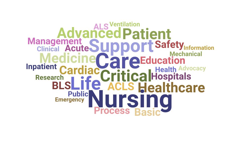 Top Intensive Care Nurse Skills and Keywords to Include On Your Resume