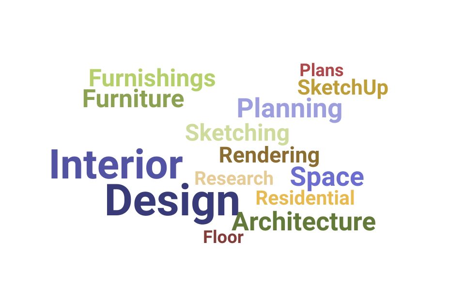 Top Entry Level Interior Designer Skills and Keywords to Include On Your Resume