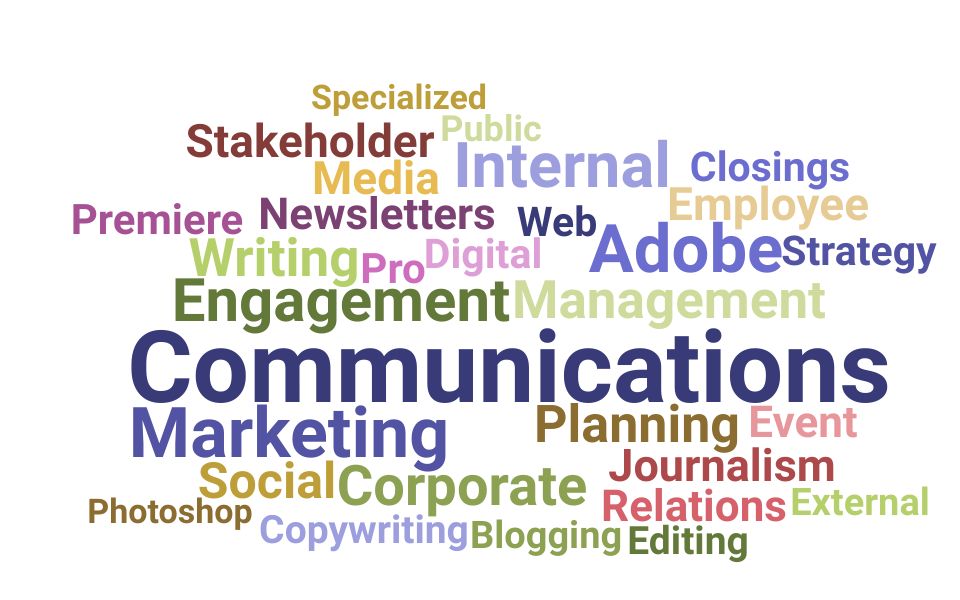 Top Internal Communication Specialist Skills and Keywords to Include On Your Resume
