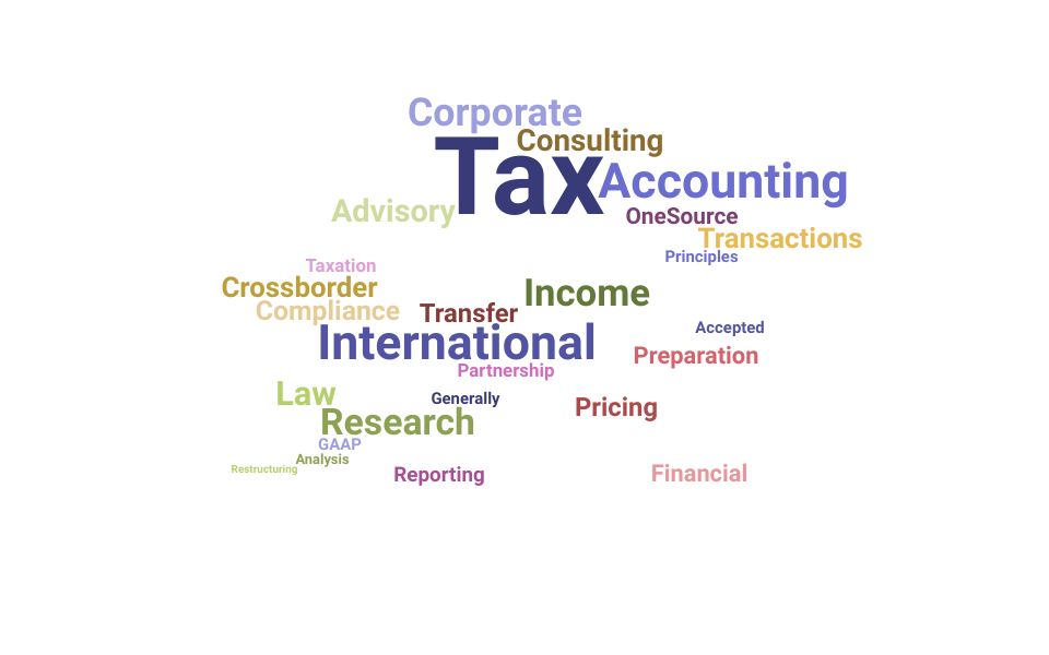 Top International Tax Specialist Skills and Keywords to Include On Your Resume