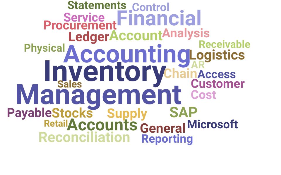 Top Inventory Accountant Skills and Keywords to Include On Your Resume
