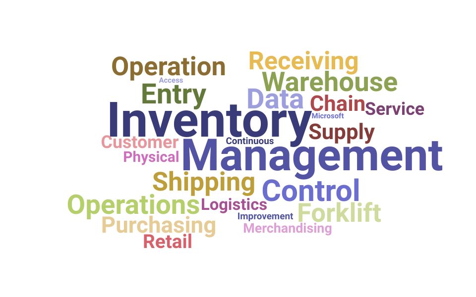 Top Inventory Clerk Skills and Keywords to Include On Your Resume