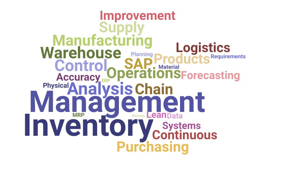 Top Inventory Control Analyst Skills and Keywords to Include On Your Resume