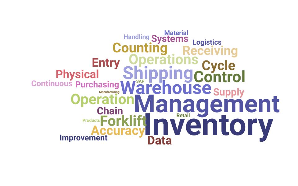 Top Inventory Control Clerk Skills and Keywords to Include On Your Resume
