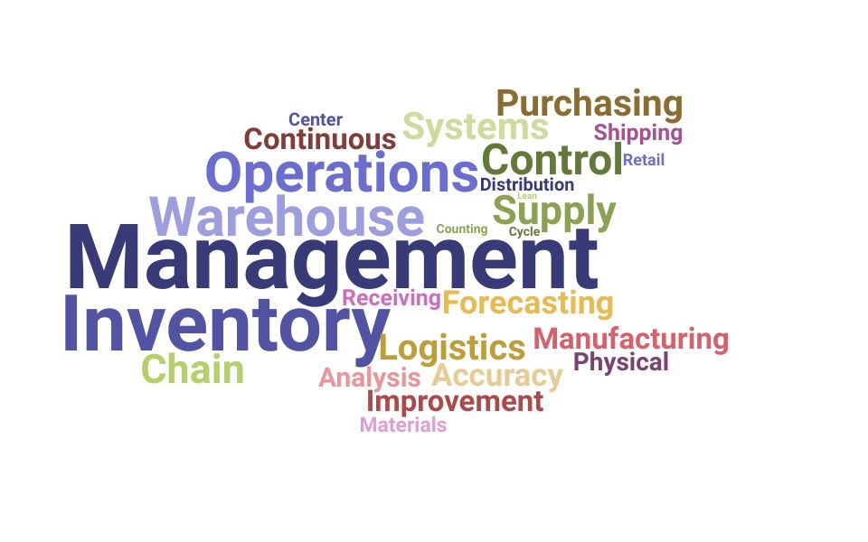 Top Inventory Control Manager Skills and Keywords to Include On Your Resume