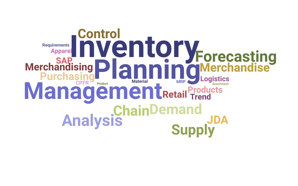 Top Inventory Planner Skills and Keywords to Include On Your Resume