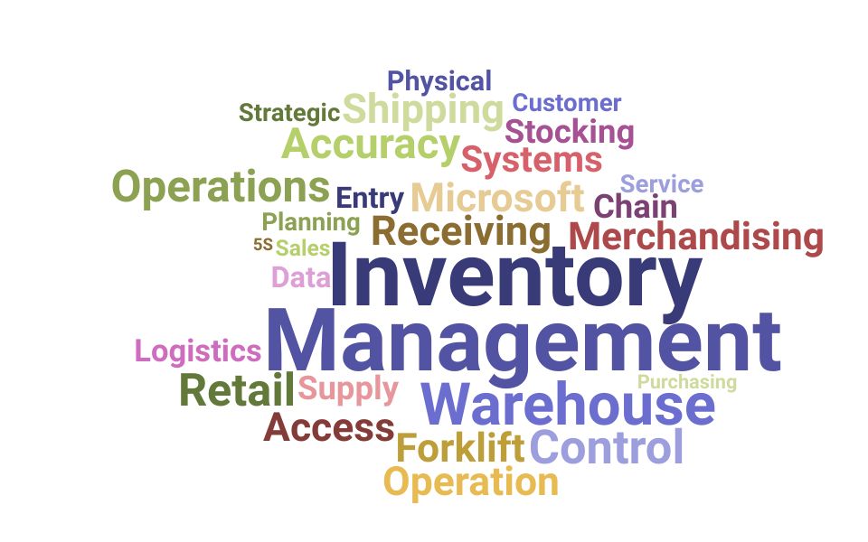 Top Inventory Specialist Skills and Keywords to Include On Your Resume
