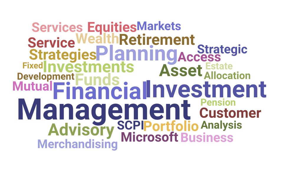 Top Investment Advisor Skills and Keywords to Include On Your Resume