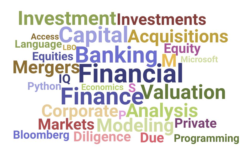Top Investment Banking Specialist Skills and Keywords to Include On Your Resume