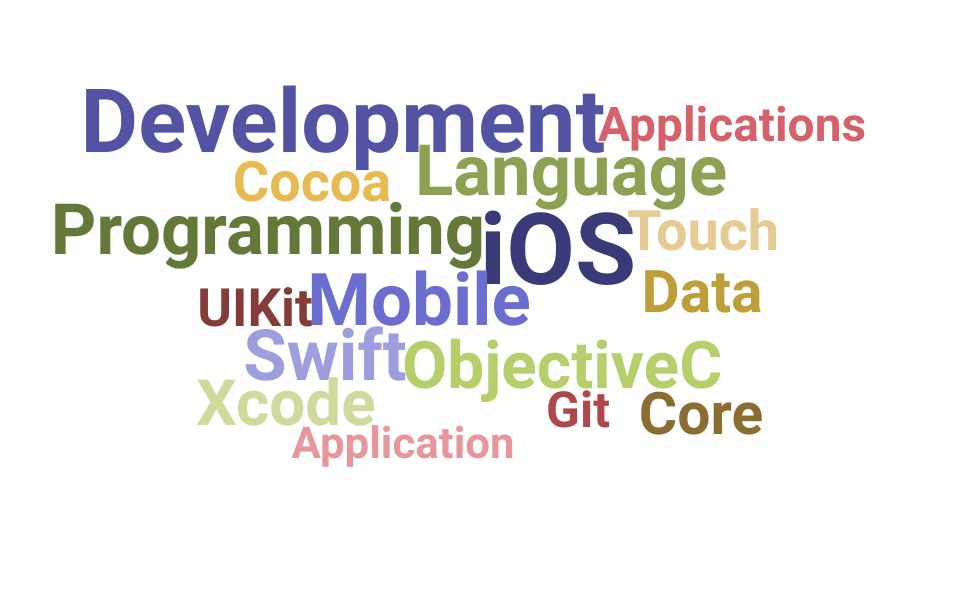 Top iOS Developer Skills and Keywords to Include On Your Resume