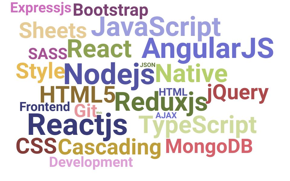 Top Javascript Developer Skills and Keywords to Include On Your Resume
