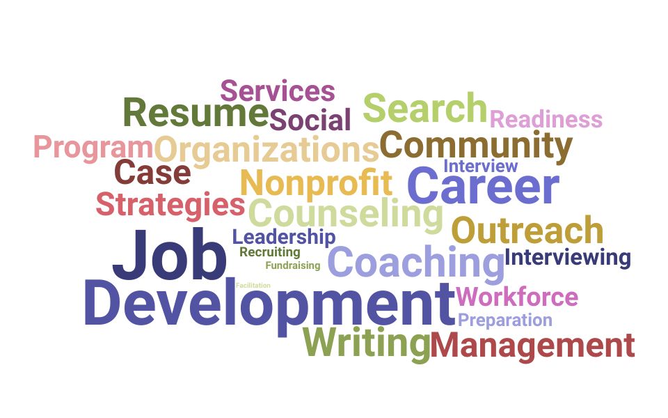 Top Job Developer Skills and Keywords to Include On Your Resume