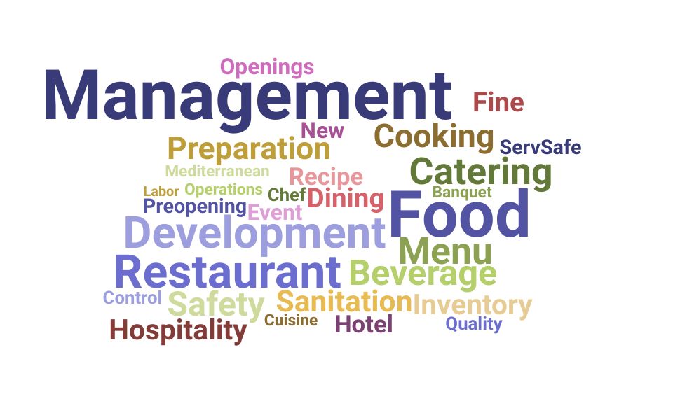 Top Kitchen Manager Skills and Keywords to Include On Your Resume