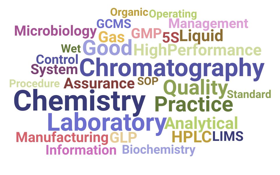 Top Laboratory Analyst Skills and Keywords to Include On Your Resume