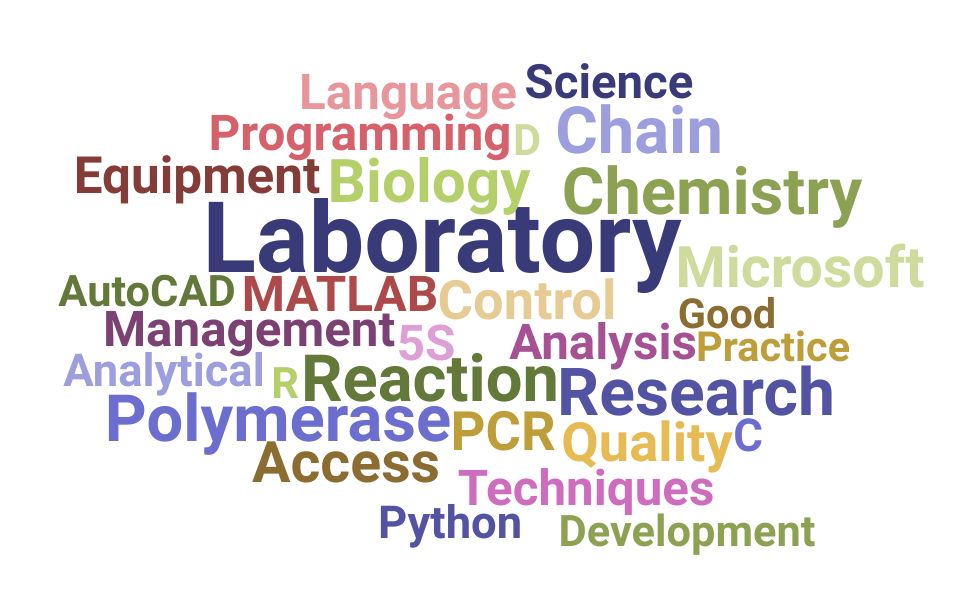Top Laboratory Assistant Skills and Keywords to Include On Your Resume