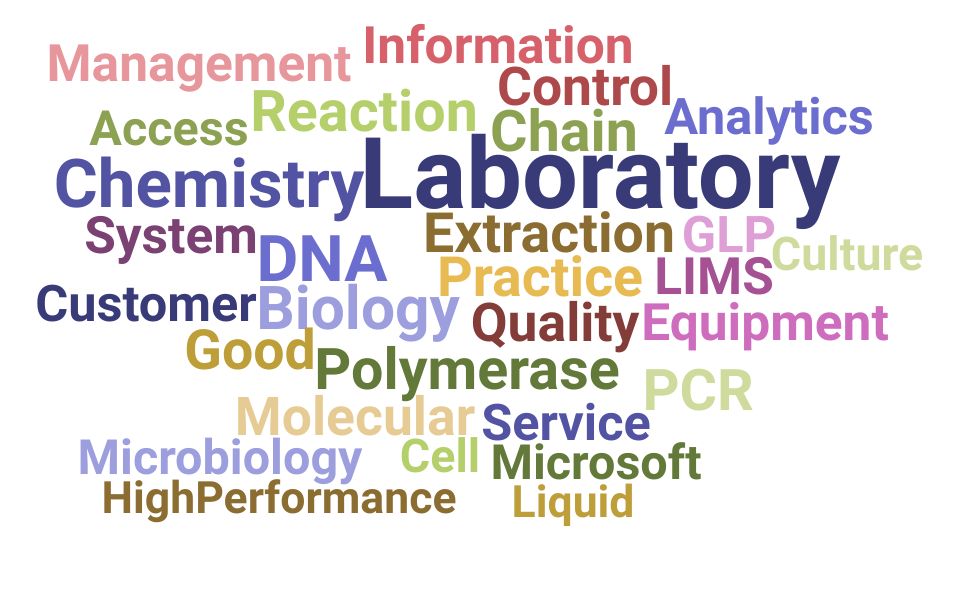 Top Laboratory Associate Skills and Keywords to Include On Your Resume
