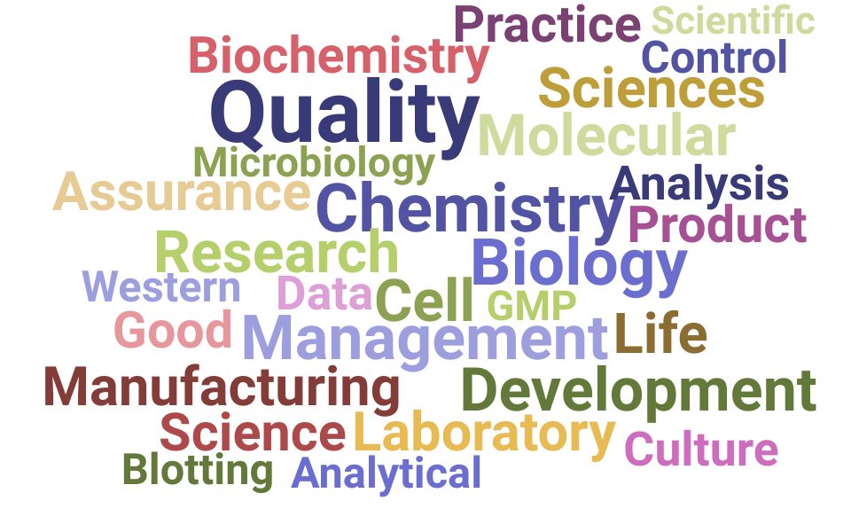 Top Laboratory Manager Skills and Keywords to Include On Your Resume