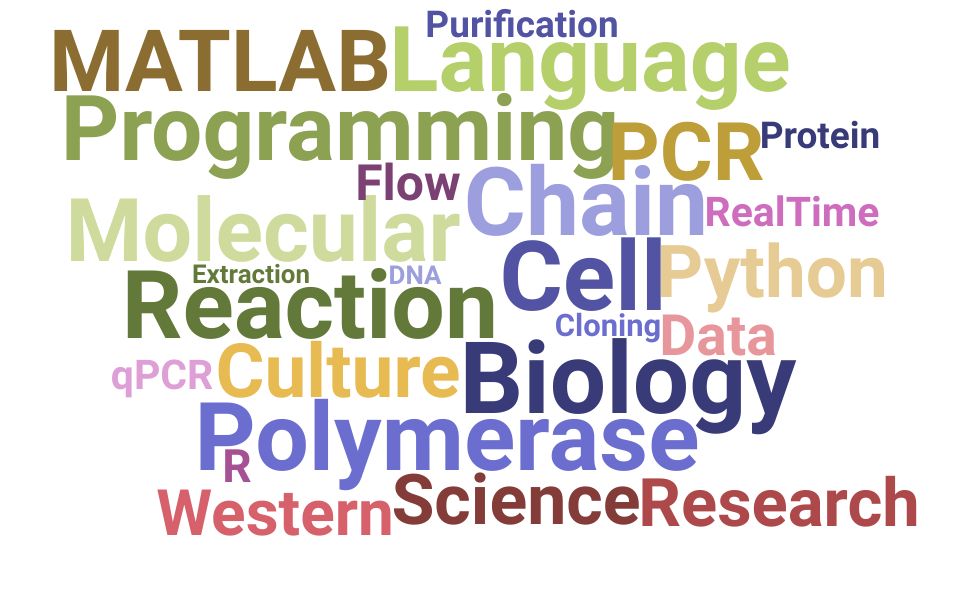 Top Laboratory Researcher Skills and Keywords to Include On Your Resume